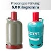 Pfand / Nachfüllung für 5,0 Kg | Propanflasche in Grau / Blau | Propangas